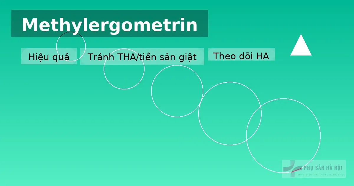 Methylergometrin (ergometrine) trong PPH: liều IM & khi nào tránh dùng Methylergometrin trong PPH – hiệu quả nhưng tránh ở tăng huyết áp/tiền sản giật