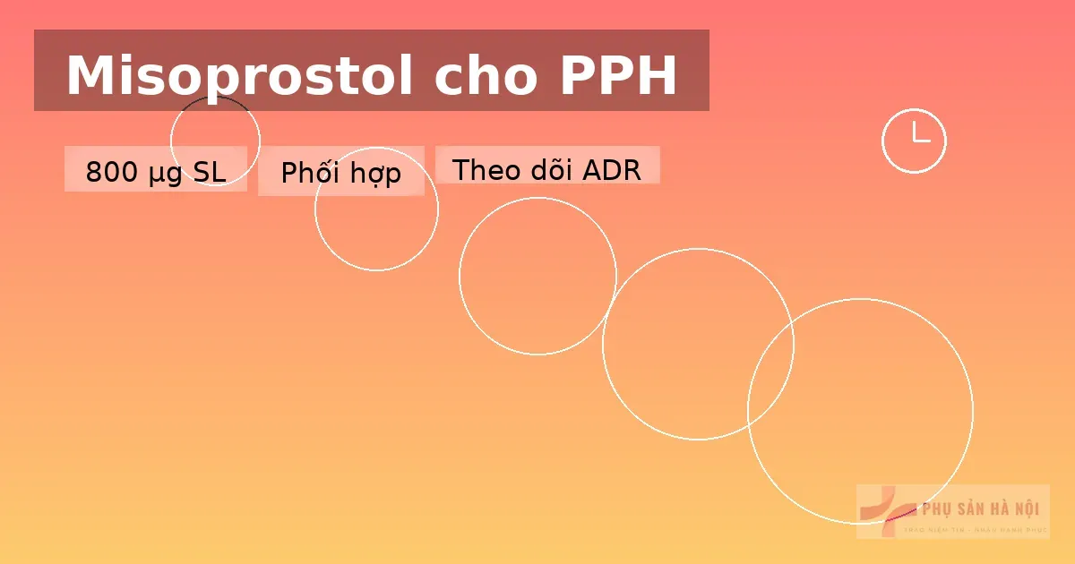 Misoprostol cho băng huyết sau sinh (PPH): 800 µg SL, khi nào phối hợp? Misoprostol cho PPH – 800 µg ngậm dưới lưỡi, dùng phối hợp