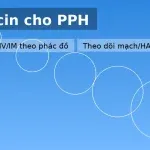 Oxytocin trong băng huyết sau sinh (PPH): đầu tay, liều & theo dõi