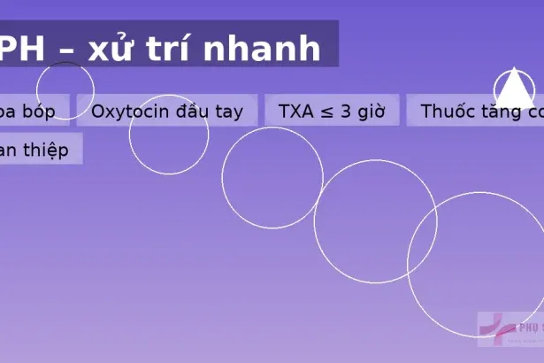 Băng huyết sau sinh (PPH): hướng dẫn xử trí nhanh theo từng bước